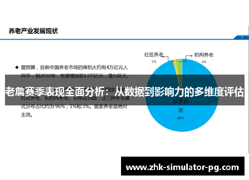 老詹赛季表现全面分析：从数据到影响力的多维度评估
