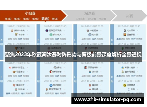 聚焦2023年欧冠淘汰赛对阵形势与晋级前景深度解析全景透视