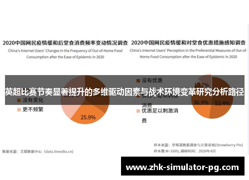 英超比赛节奏显著提升的多维驱动因素与战术环境变革研究分析路径