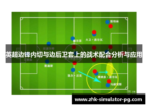 英超边锋内切与边后卫套上的战术配合分析与应用