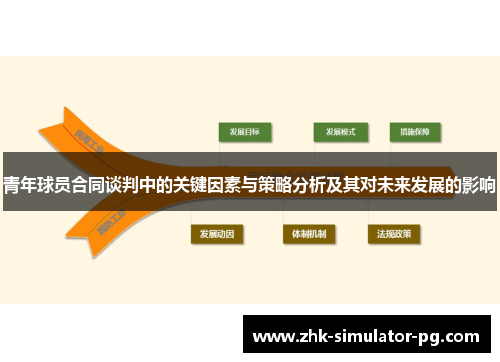 青年球员合同谈判中的关键因素与策略分析及其对未来发展的影响