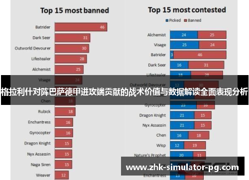 格拉利什对阵巴萨德甲进攻端贡献的战术价值与数据解读全面表现分析