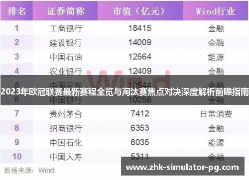 2023年欧冠联赛最新赛程全览与淘汰赛焦点对决深度解析前瞻指南