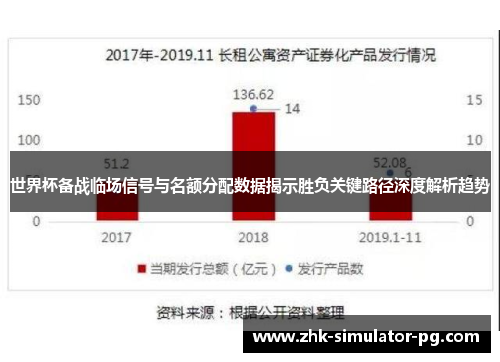 世界杯备战临场信号与名额分配数据揭示胜负关键路径深度解析趋势 世界杯备战临场信号与名额分配数据揭示胜负关键路径深度解析趋势