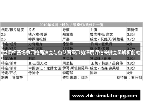世俱杯赛场争四格局演变与各队晋级形势深度评估关键变量解析前瞻 世俱杯赛场争四格局演变与各队晋级形势深度评估关键变量解析前瞻